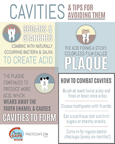 Cavities and avoiding them