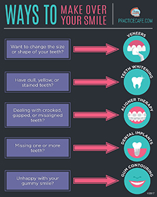 Ways to make over your smile