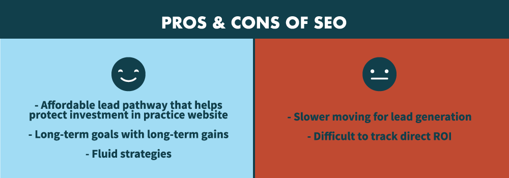 Pros and Cons of SEO Graphic