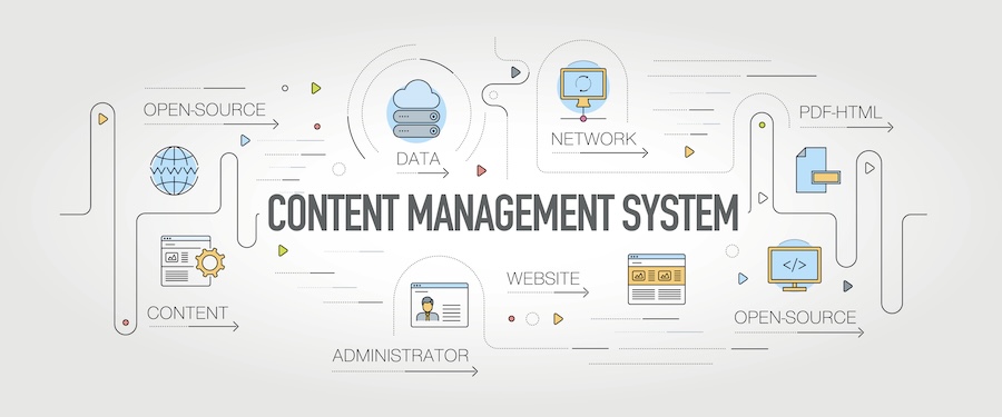 content management system